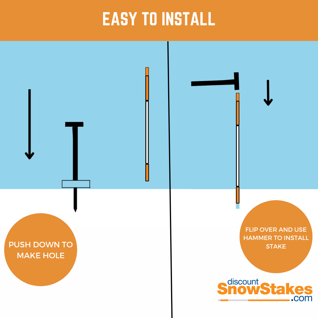 How To Install Driveway Markers Driveway Markers News