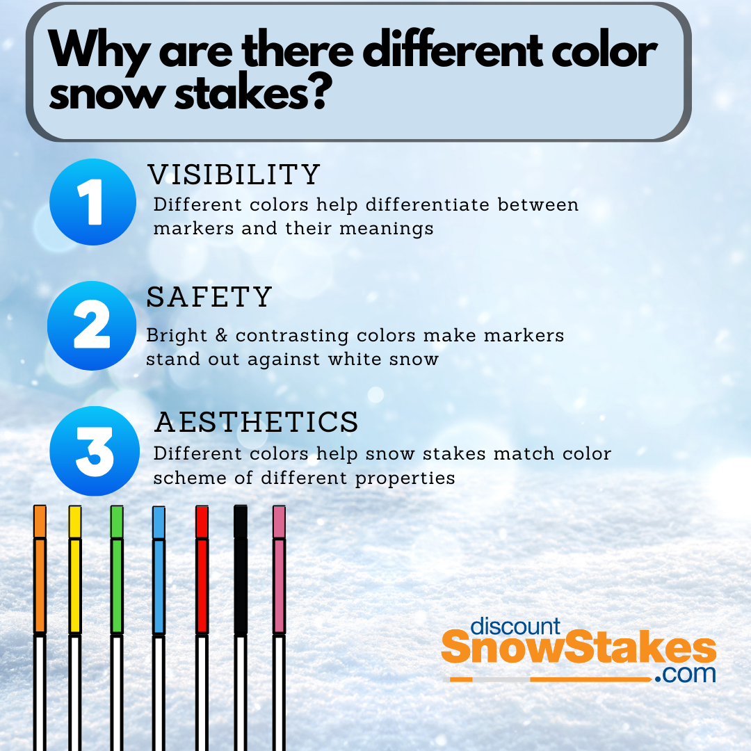 Why Are There Different Color Driveway Markers? - Driveway Markers News