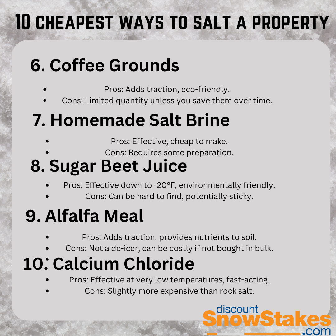 10 Cheapest Ways to Salt a Property: Effective and Budget-Friendly ...
