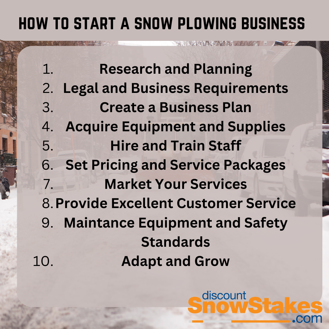 How to Start a Snowplowing Business Driveway Markers News